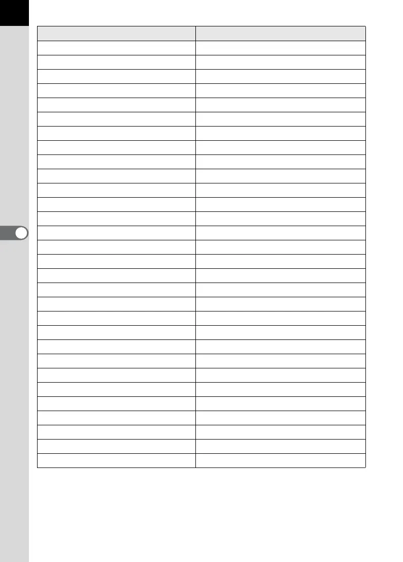 Page #154 background image
