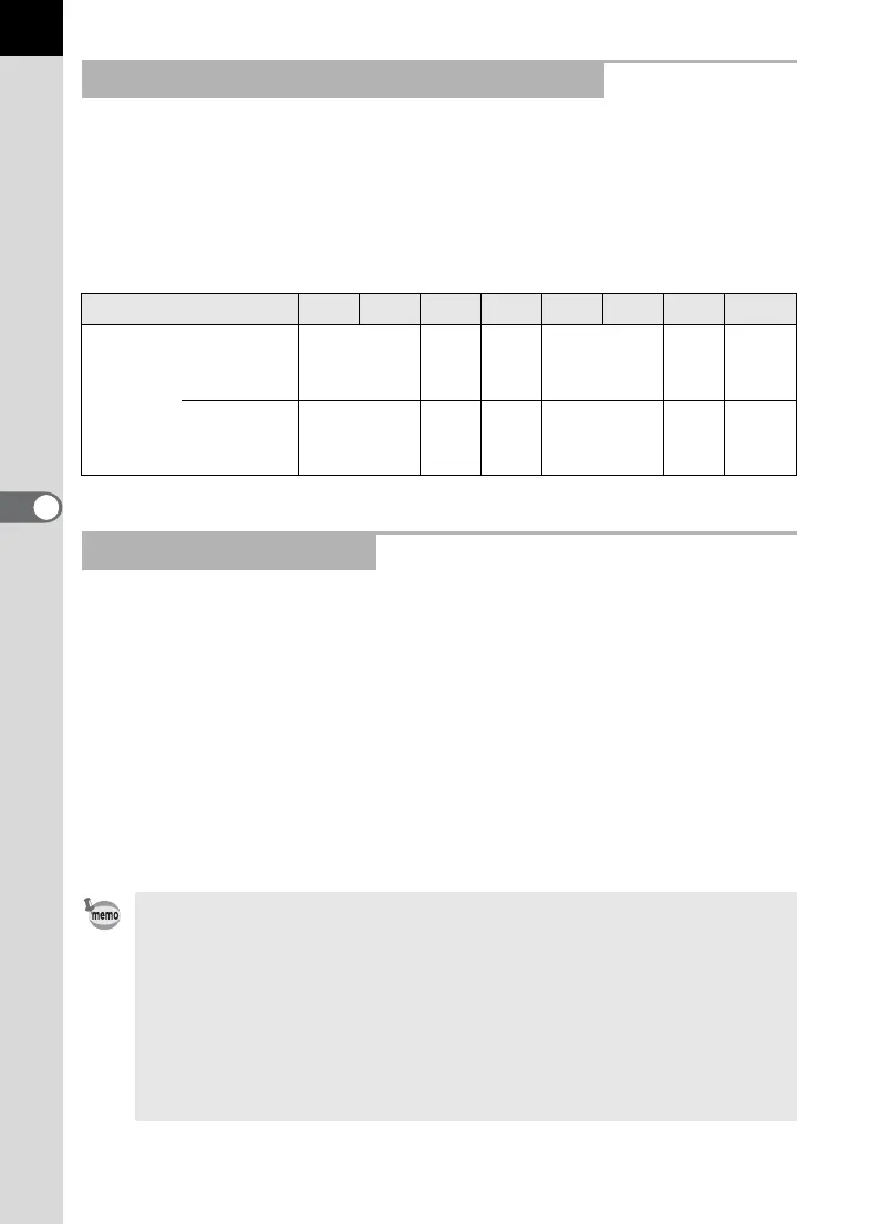Page #156 background image