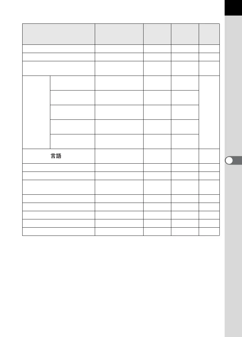 Page #177 background image