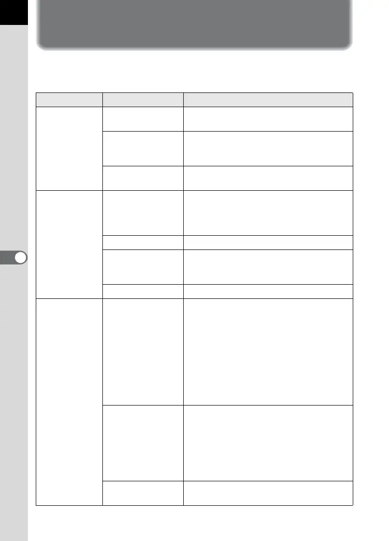 Page #190 background image