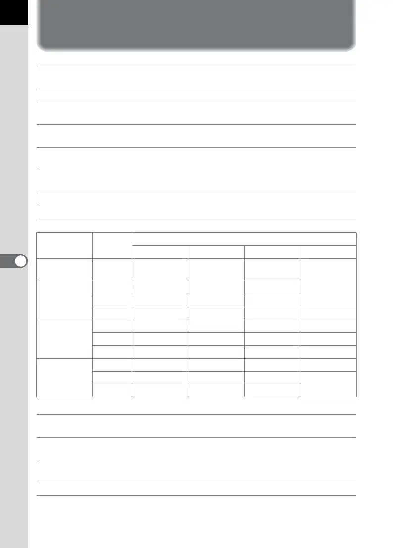 Page #192 background image