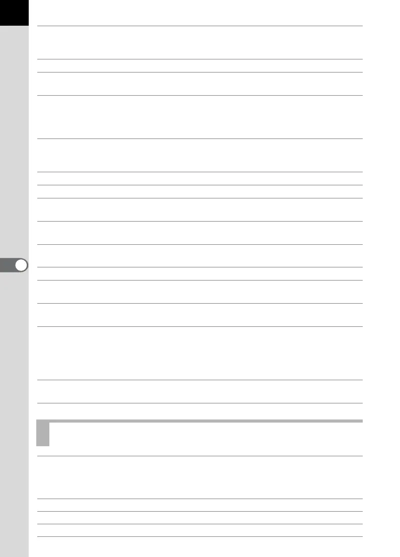 Page #194 background image