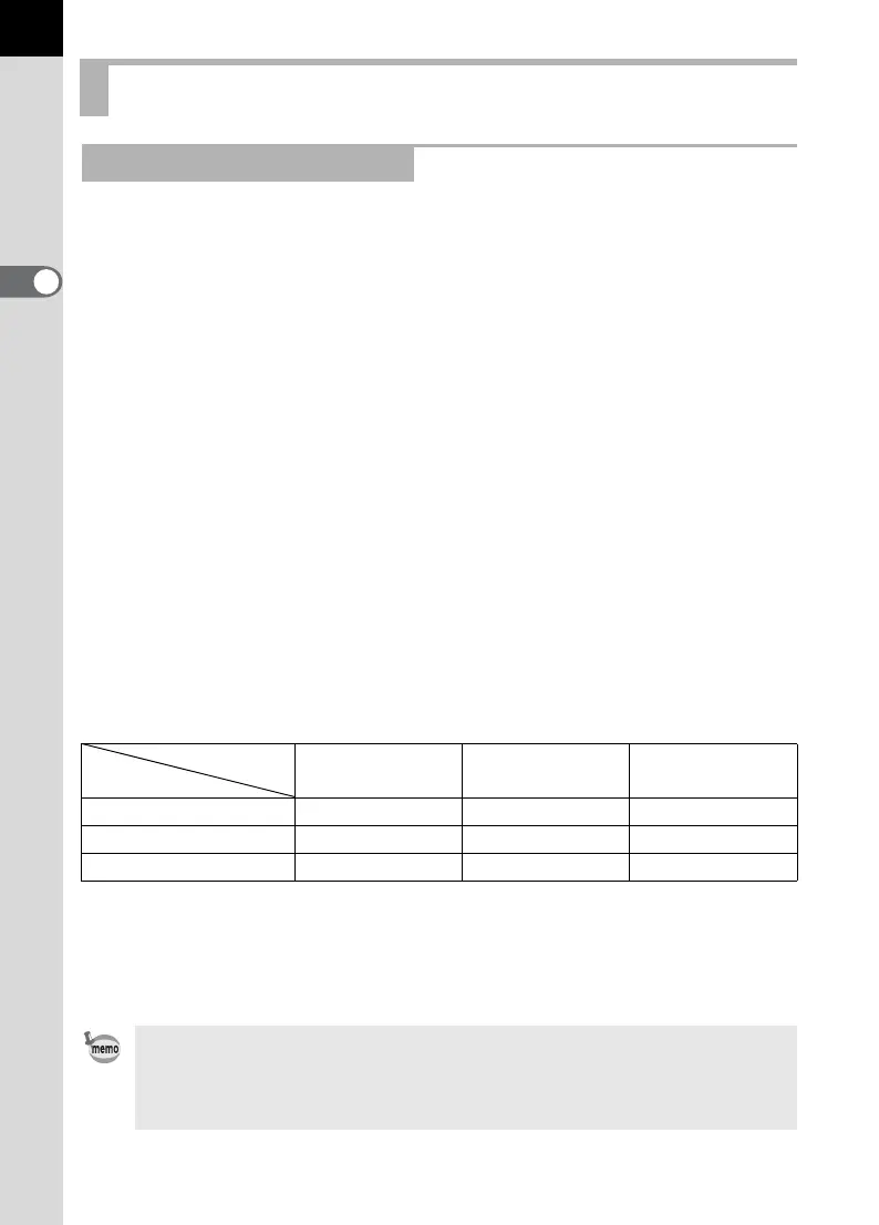 Page #52 background image