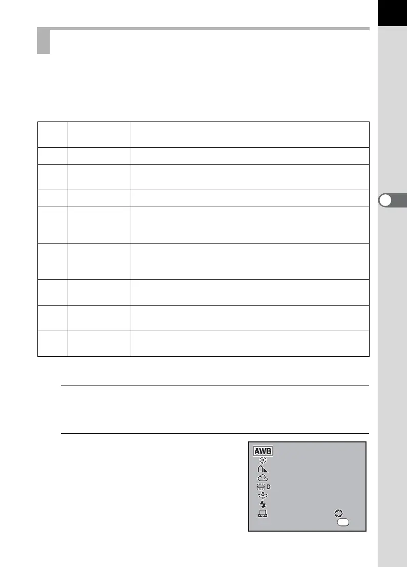 Page #125 background image