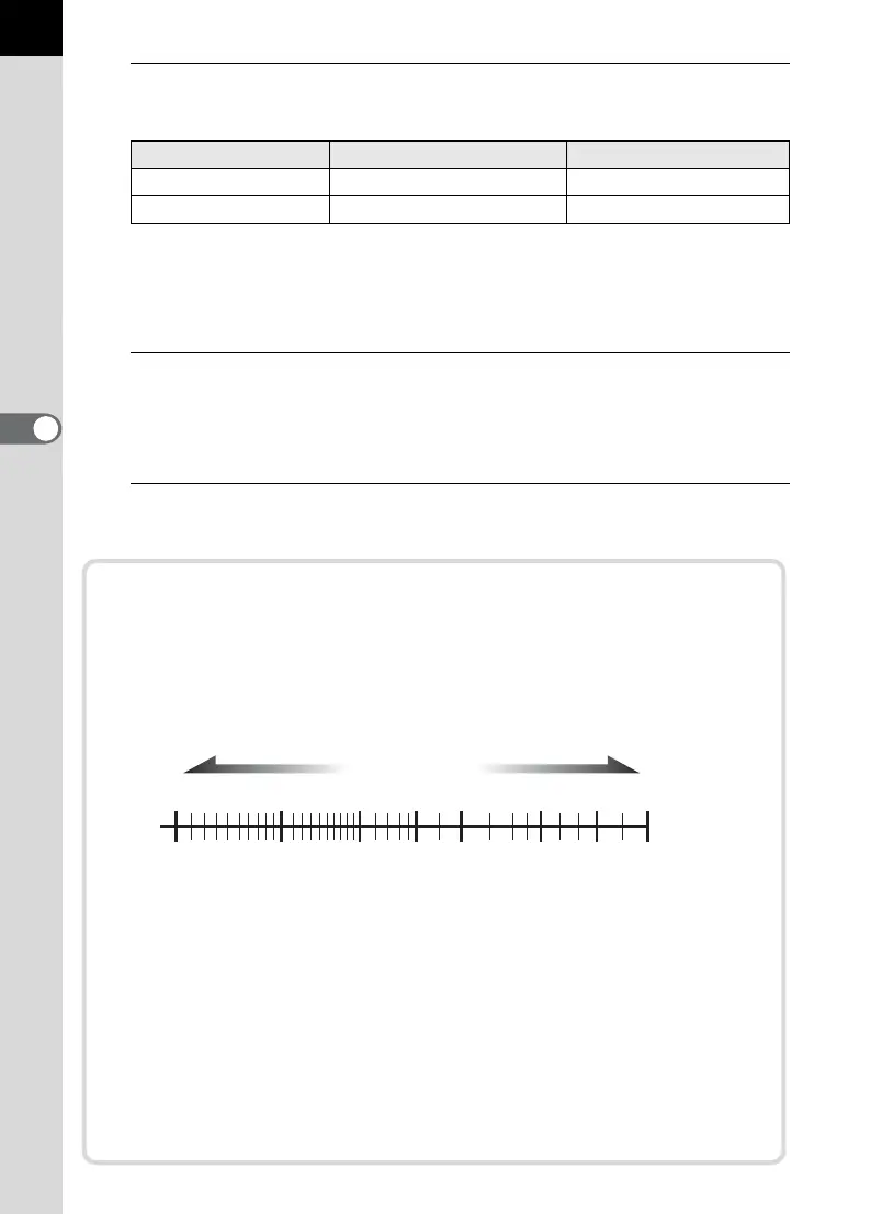 Page #130 background image