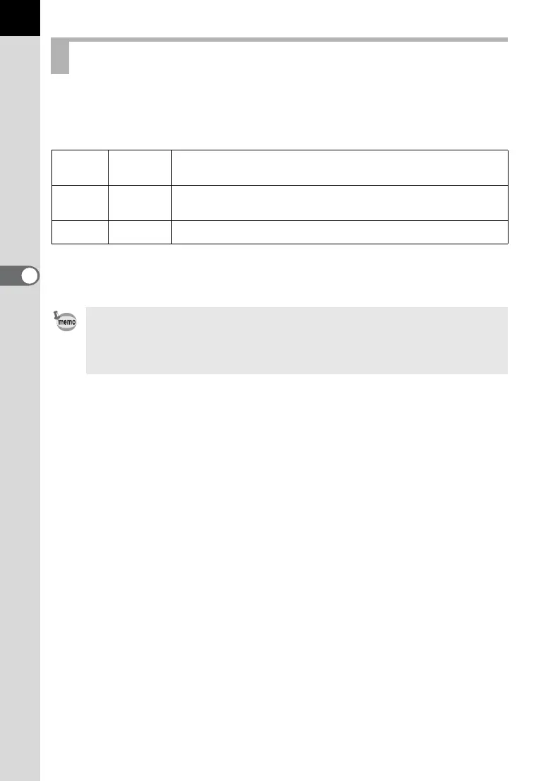 Page #134 background image