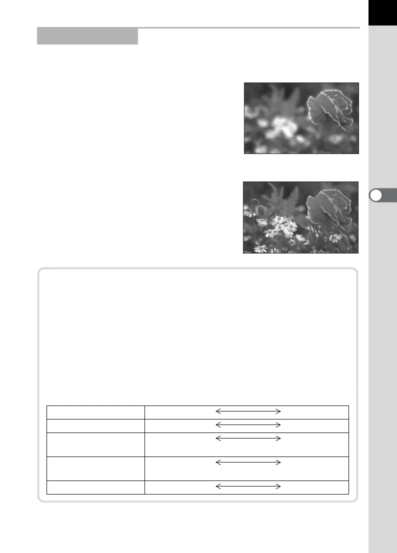 Page #141 background image