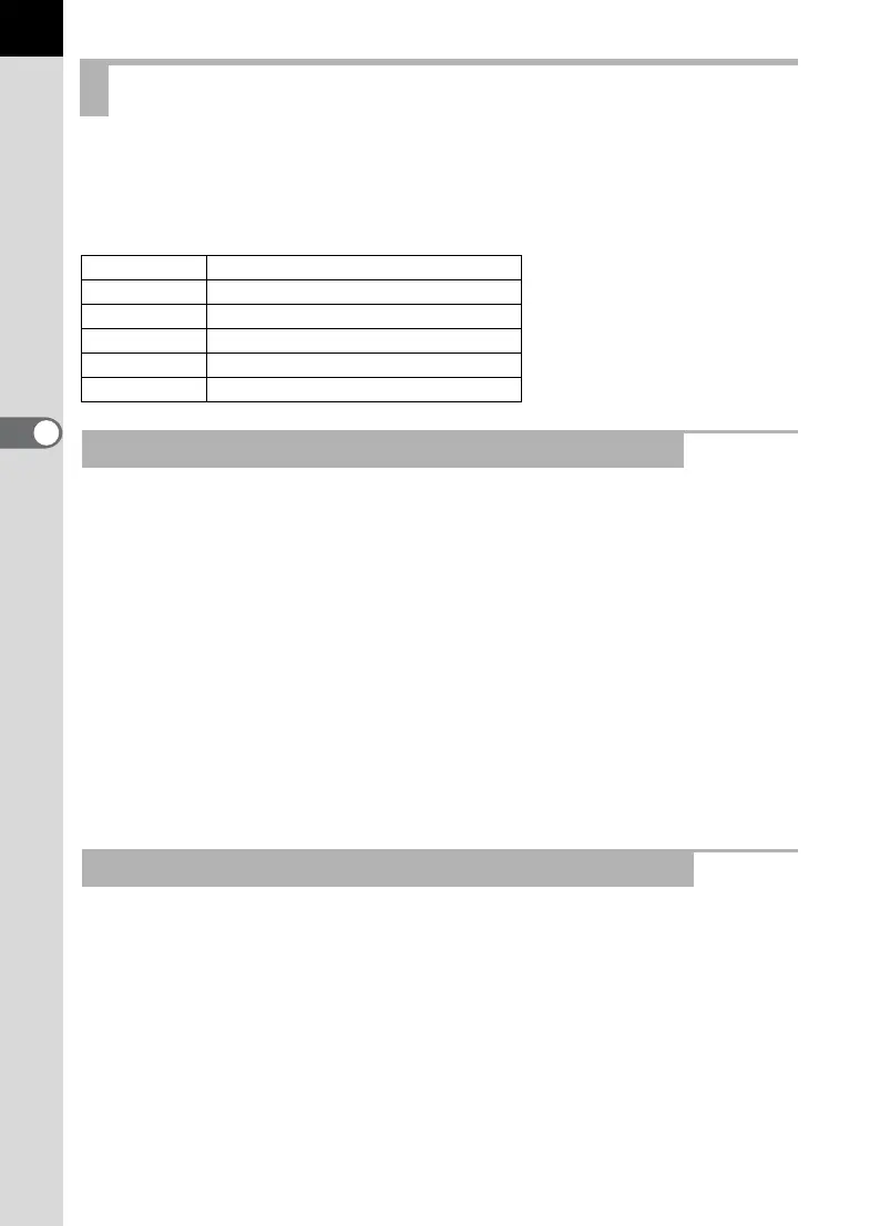 Page #178 background image