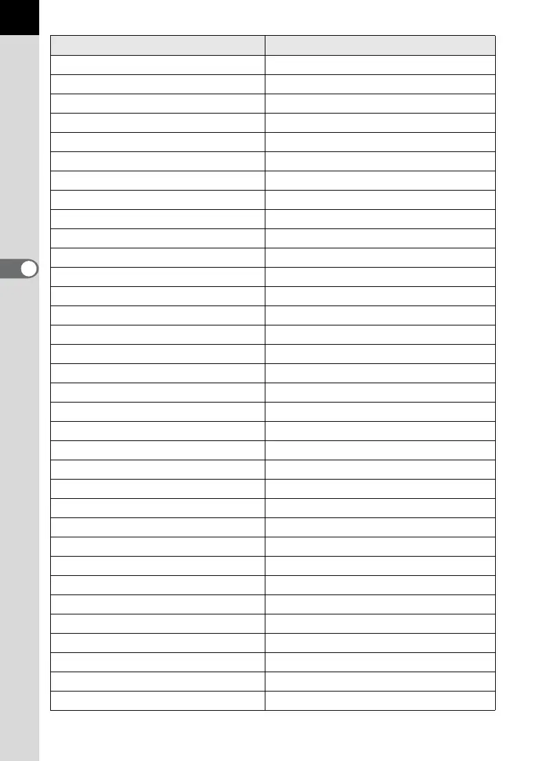 Page #180 background image