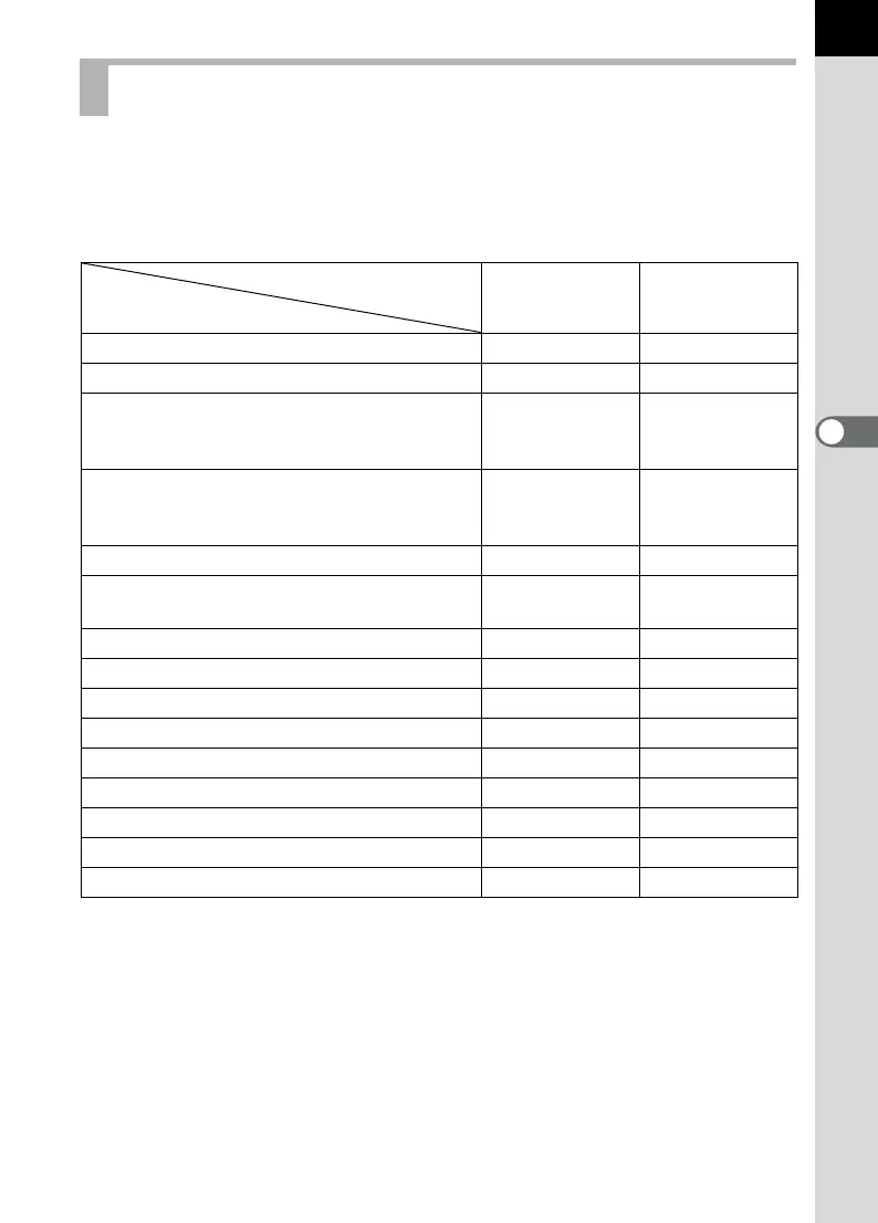 Page #181 background image