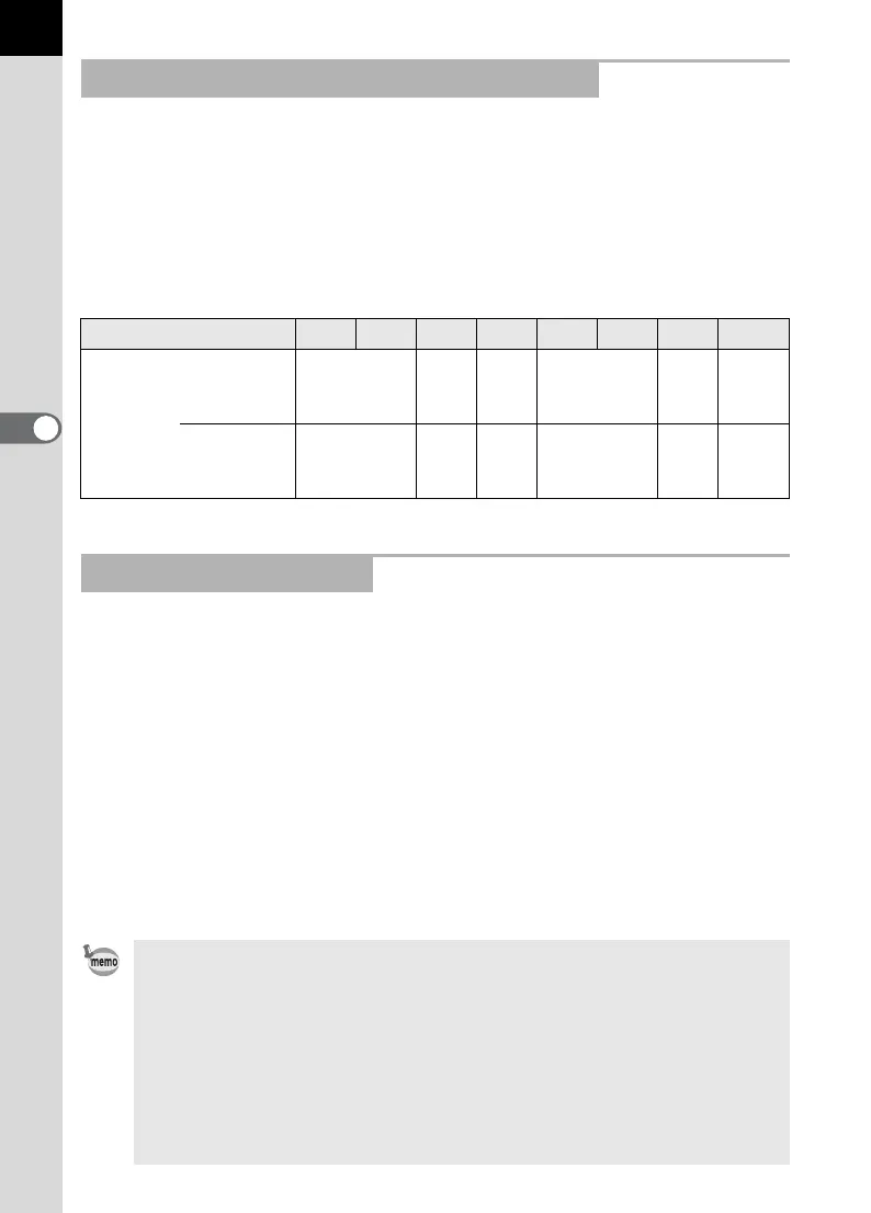 Page #182 background image