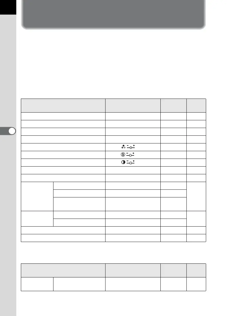 Page #206 background image