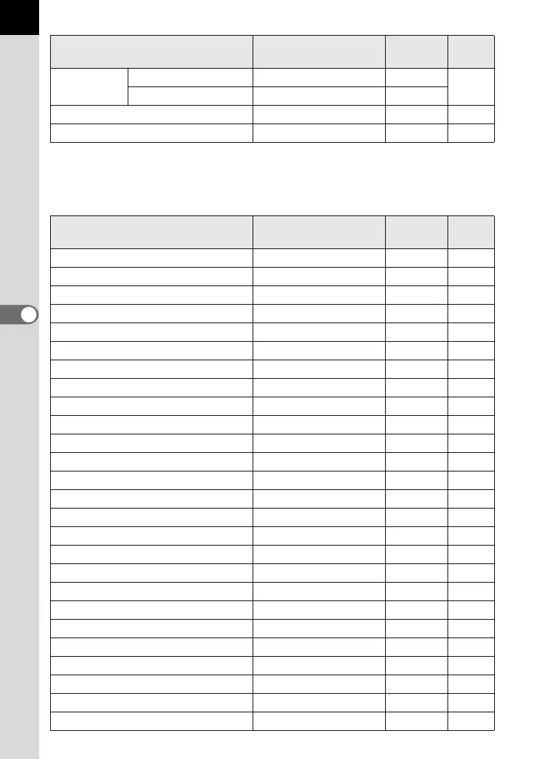 Page #208 background image