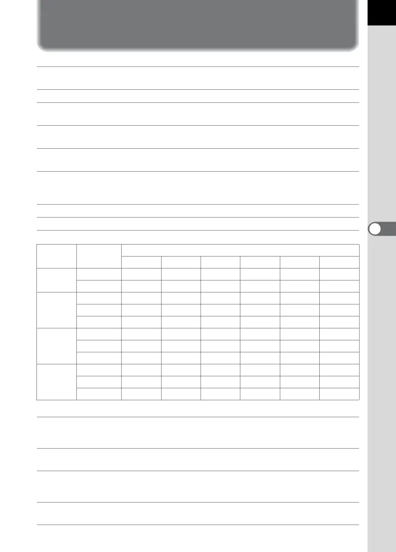 Page #223 background image