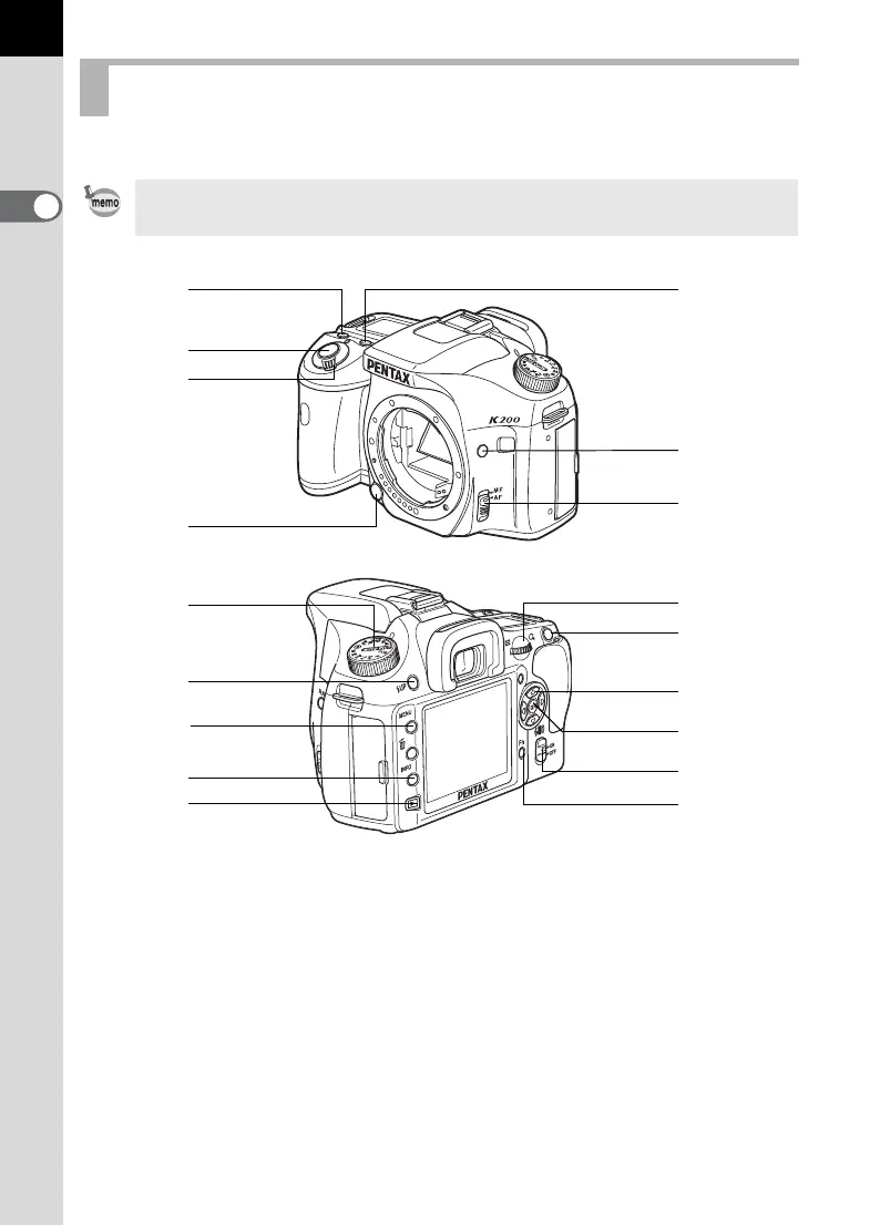 Page #20 background image