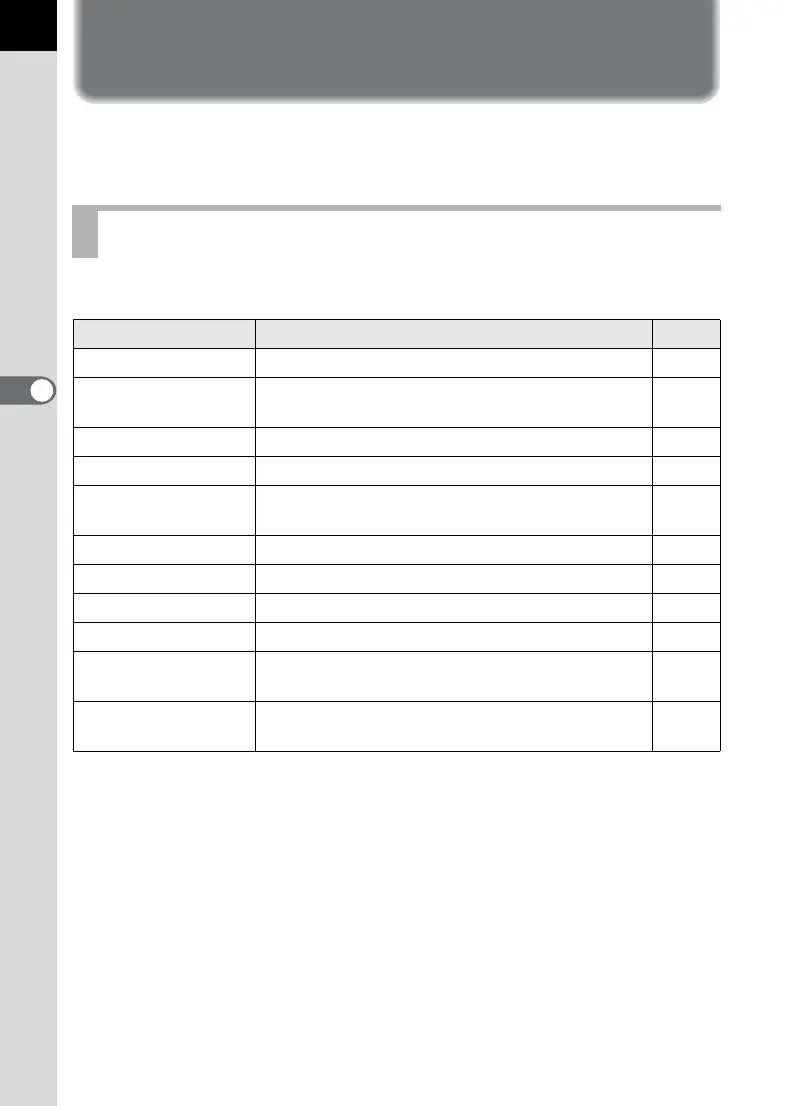 Page #76 background image