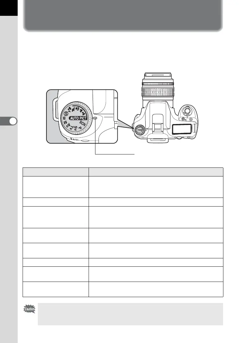 Page #80 background image