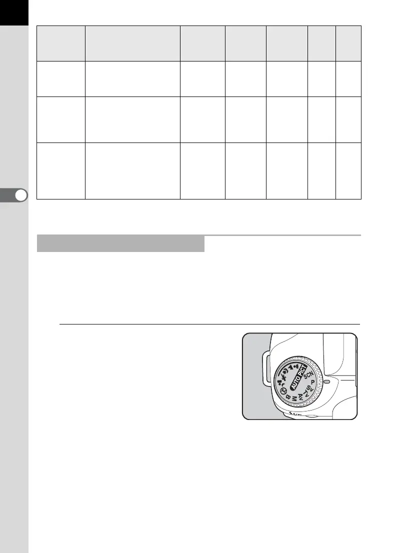 Page #88 background image