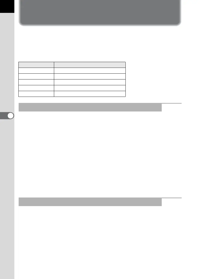 Page #134 background image