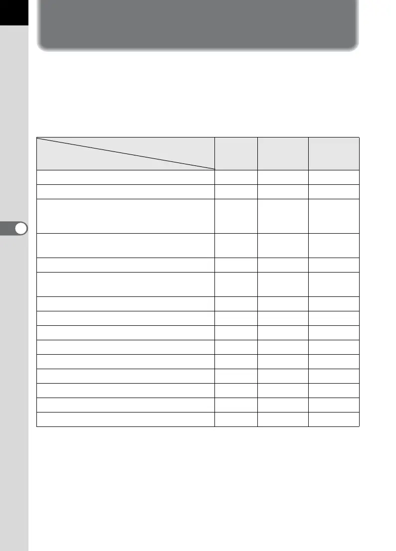 Page #136 background image