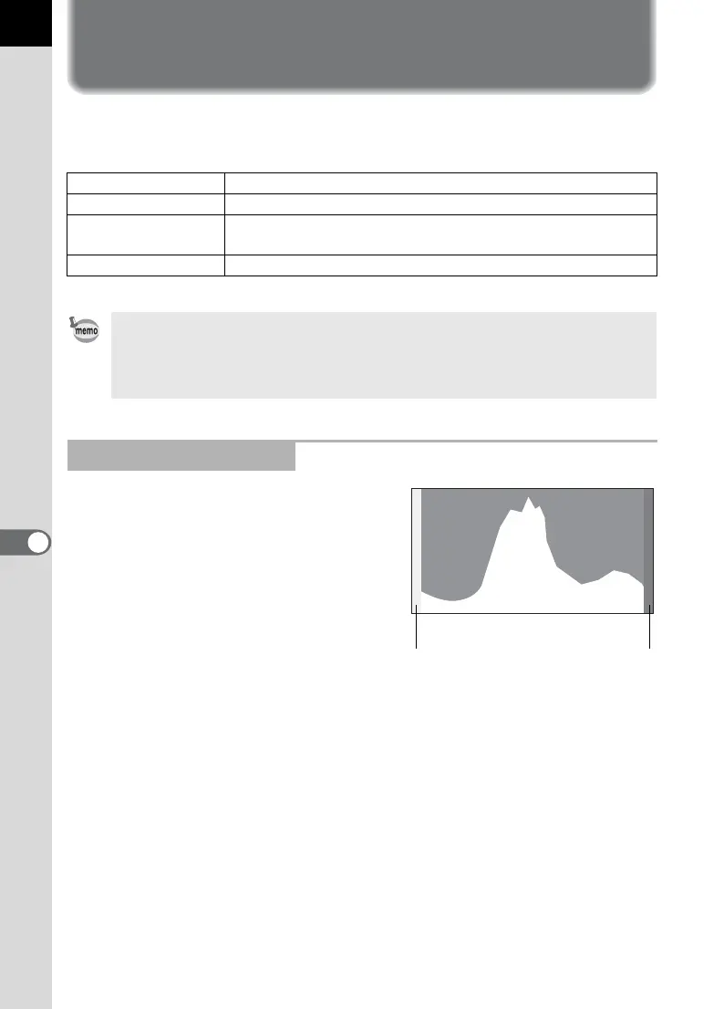 Page #172 background image