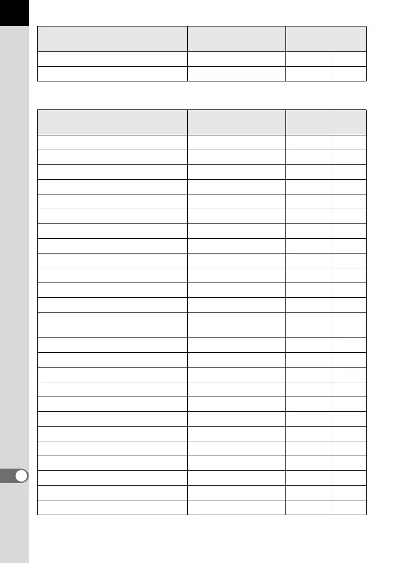 Page #228 background image