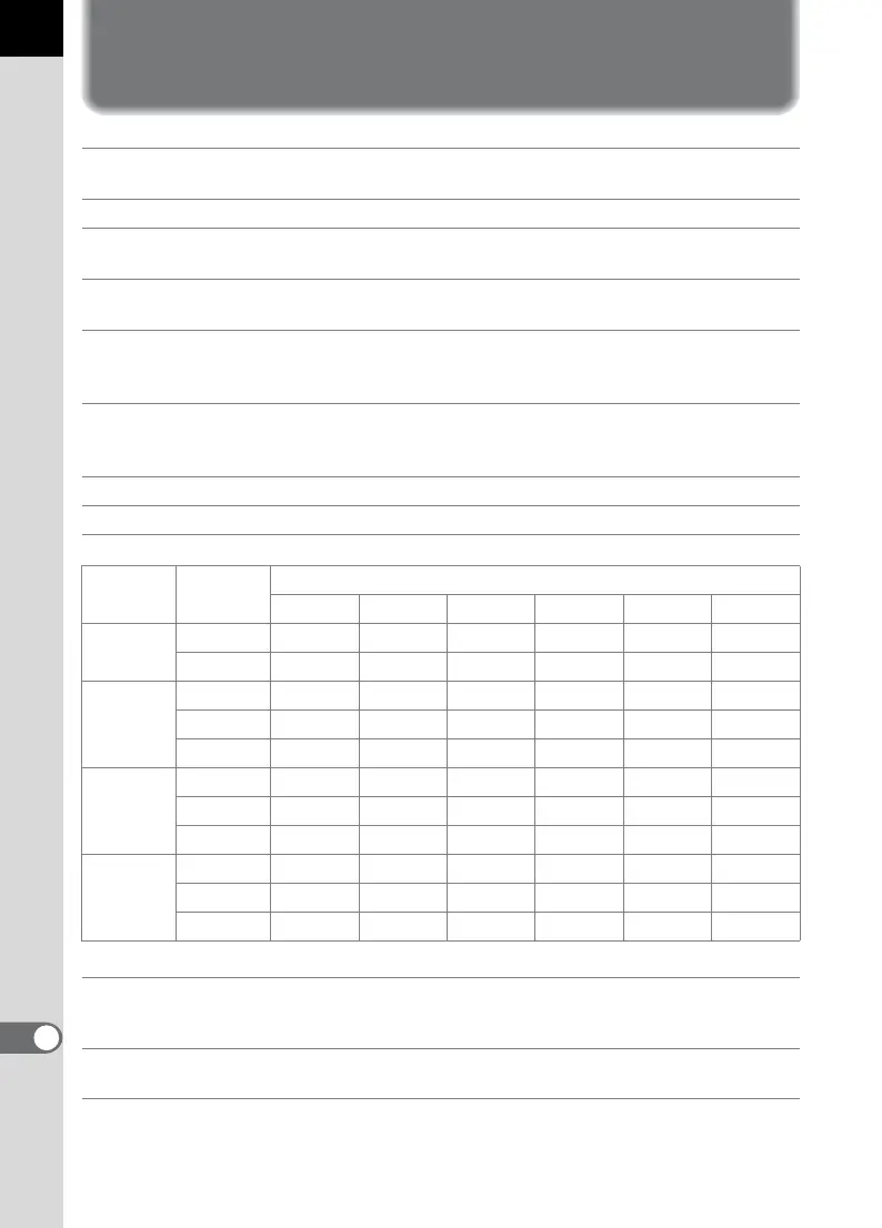 Page #248 background image