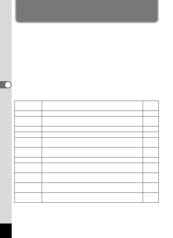 Page #86 background image