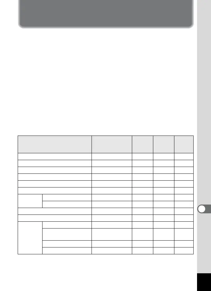 Page #141 background image