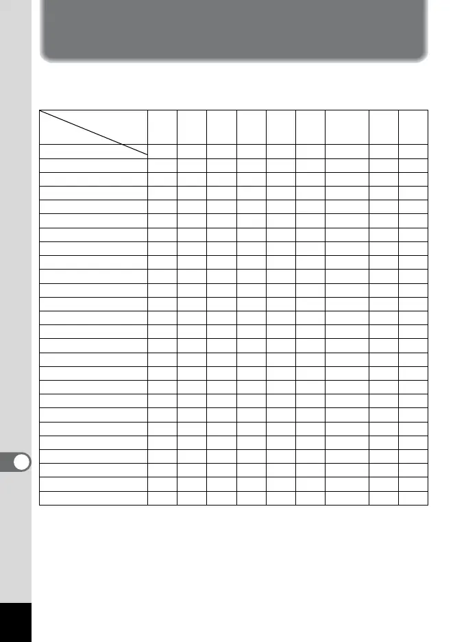 Page #144 background image