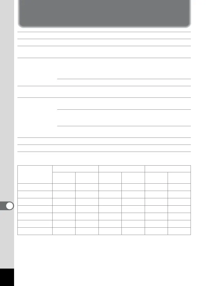 Page #150 background image