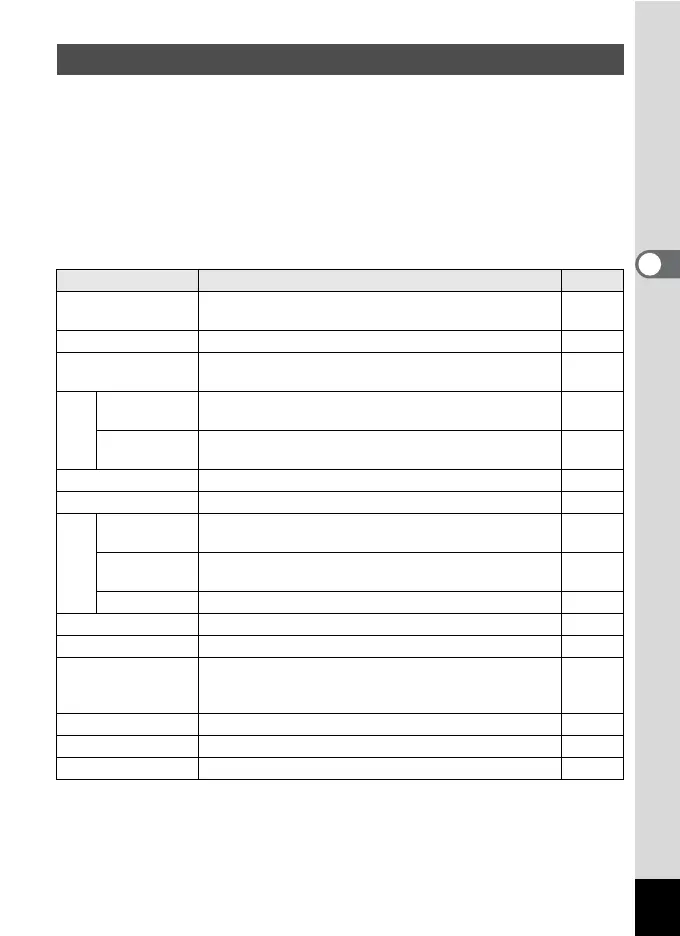 Page #53 background image