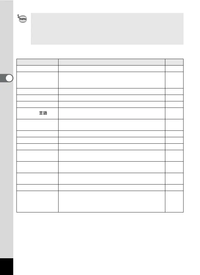 Page #54 background image