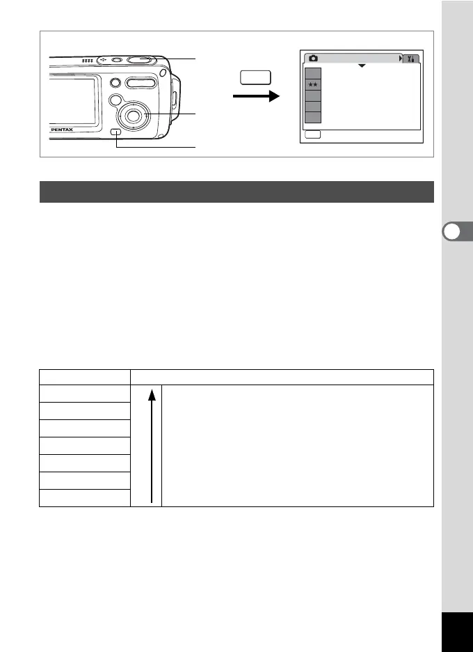 Page #87 background image