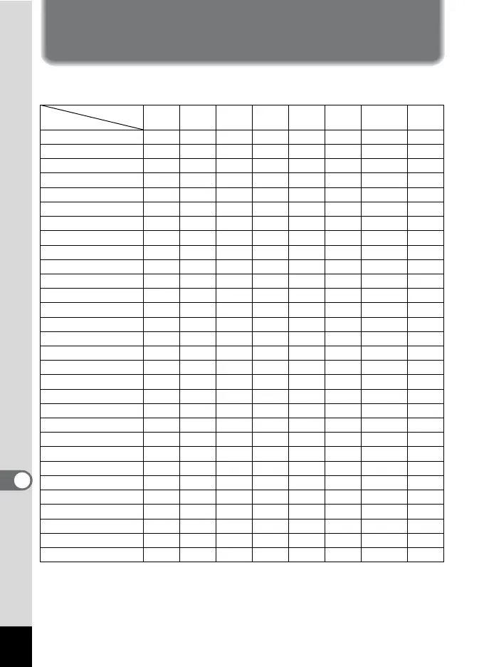 Page #174 background image