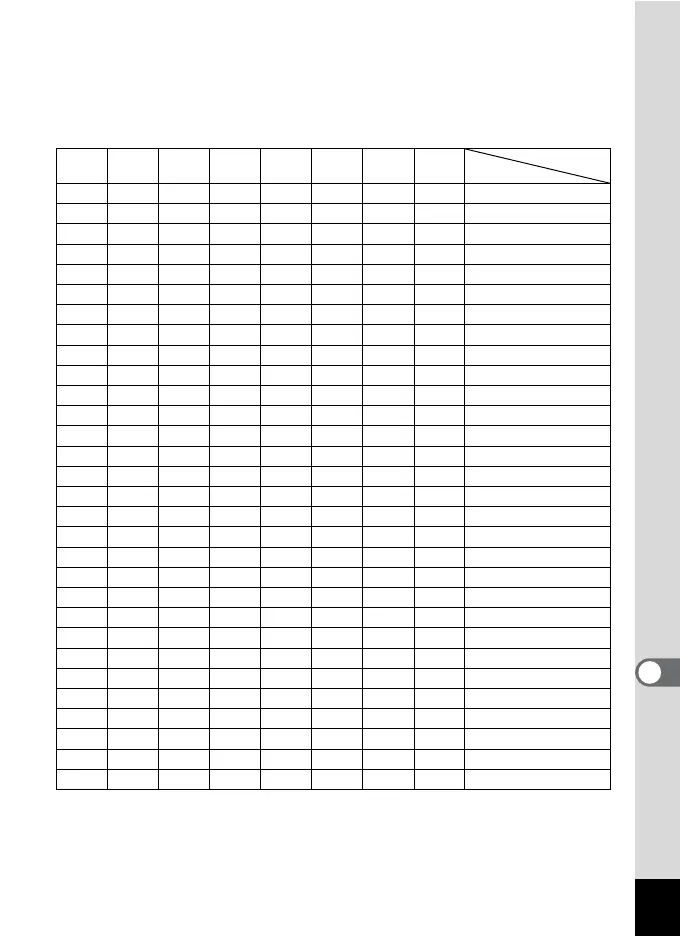 Page #175 background image