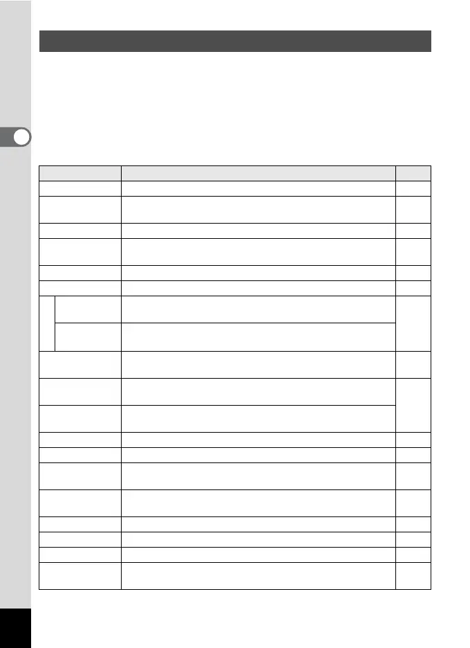 Page #60 background image
