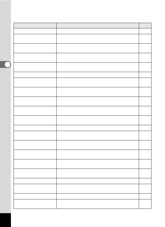 Page #70 background image