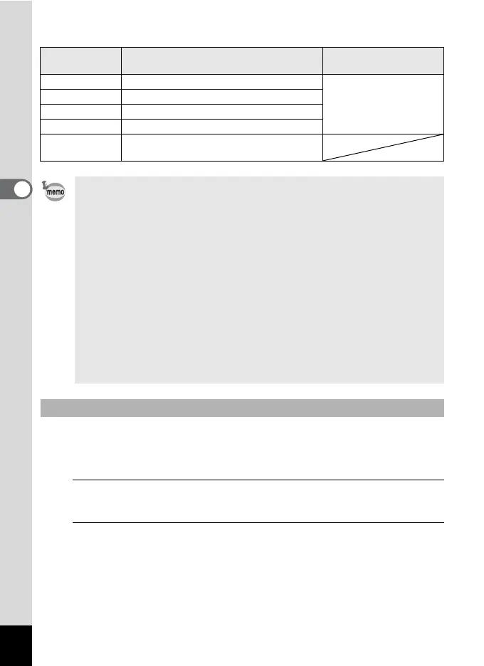 Page #76 background image