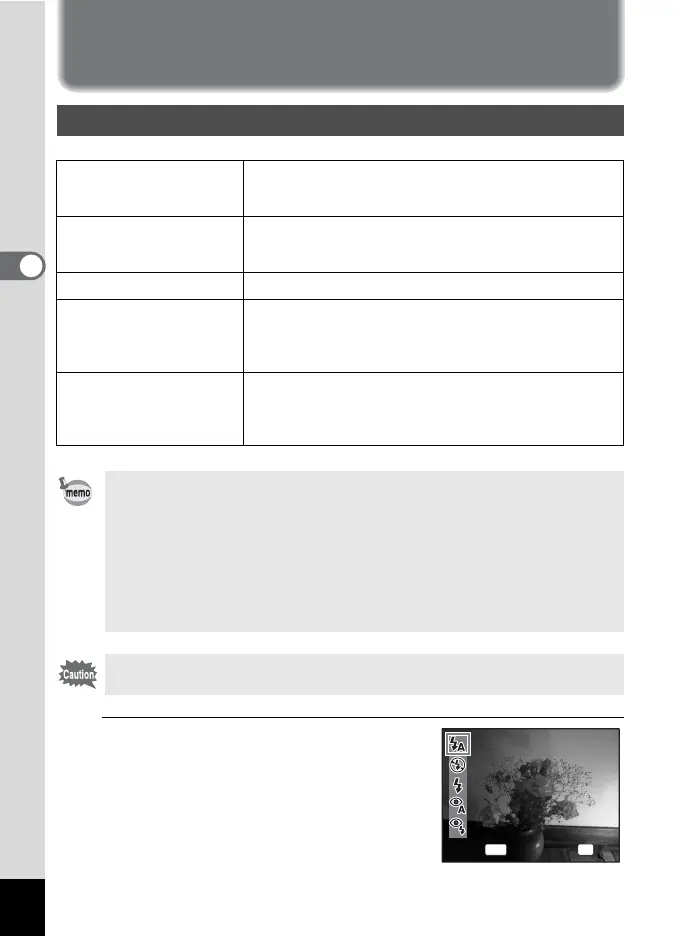 Page #90 background image