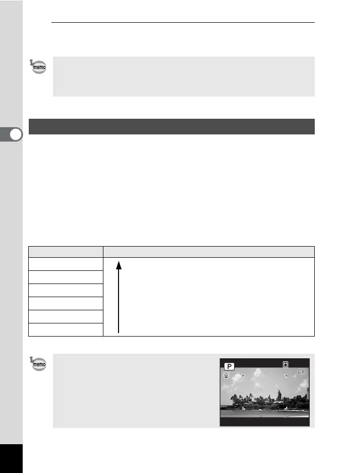 Page #94 background image