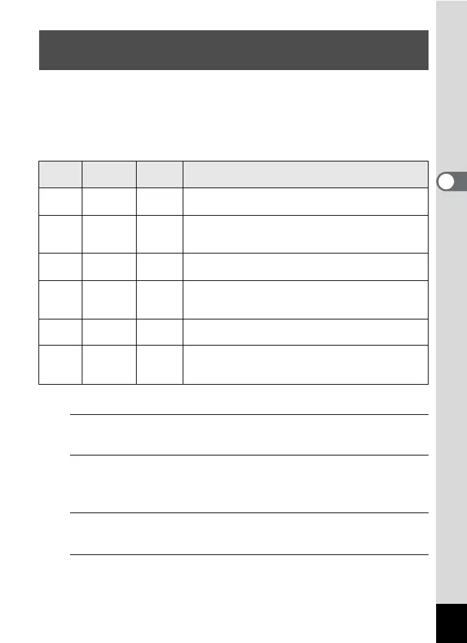 Page #113 background image