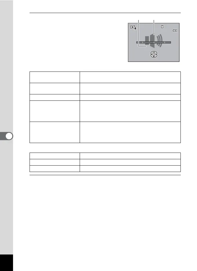 Page #162 background image