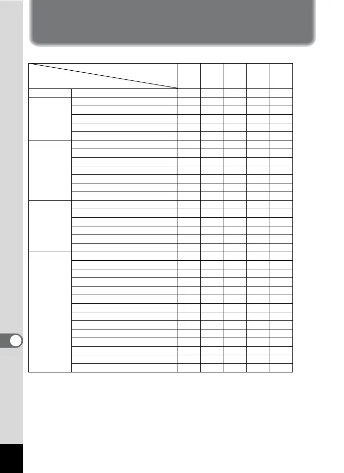 Page #198 background image