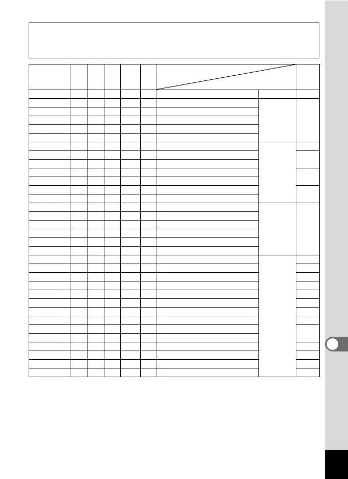 Page #199 background image