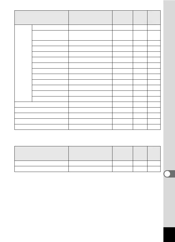 Page #205 background image