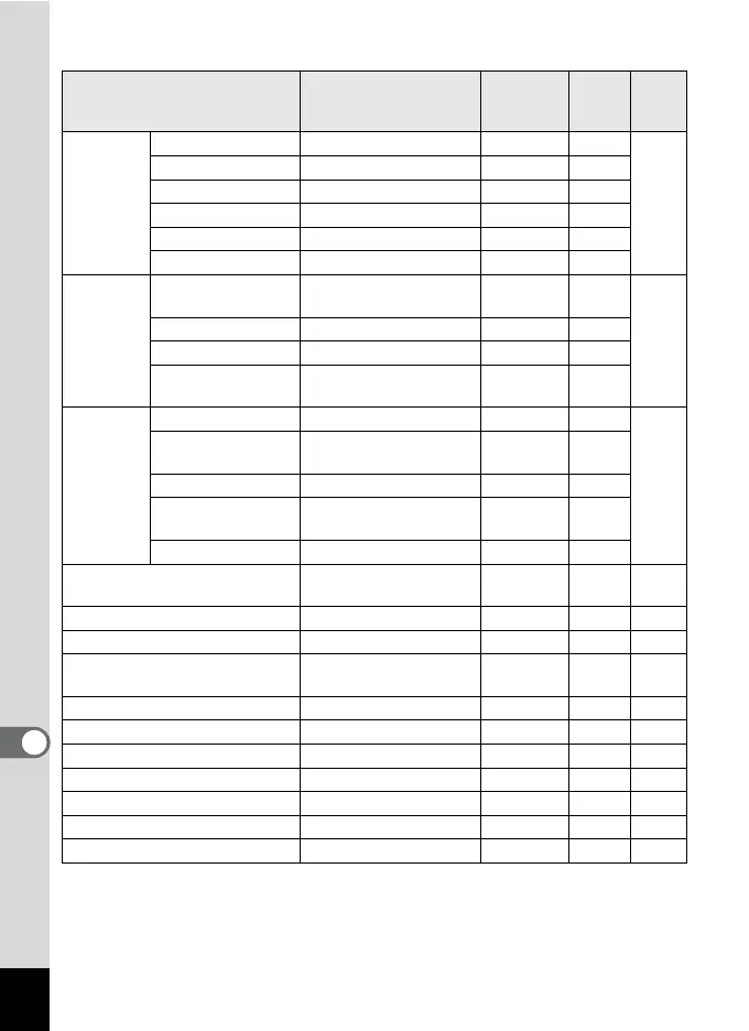 Page #206 background image
