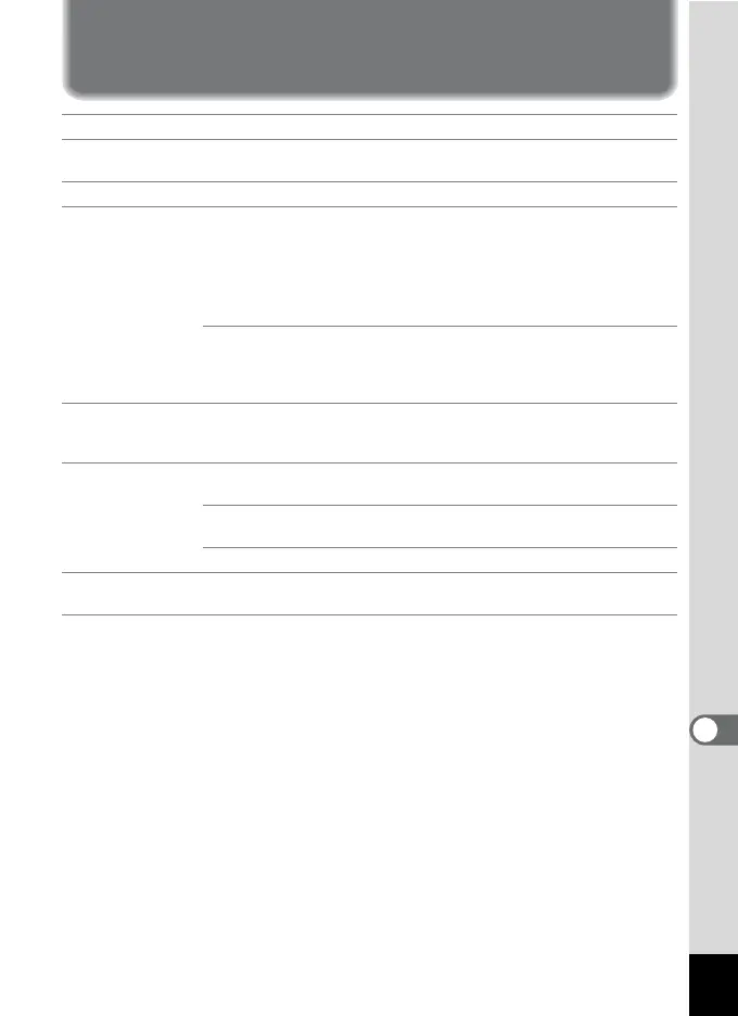 Page #211 background image
