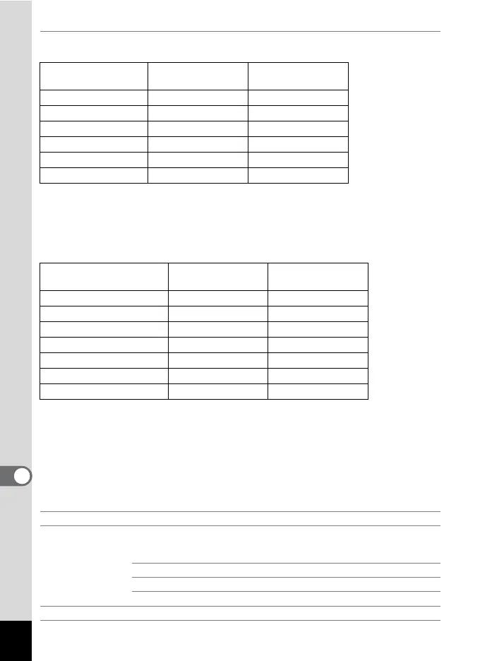 Page #212 background image