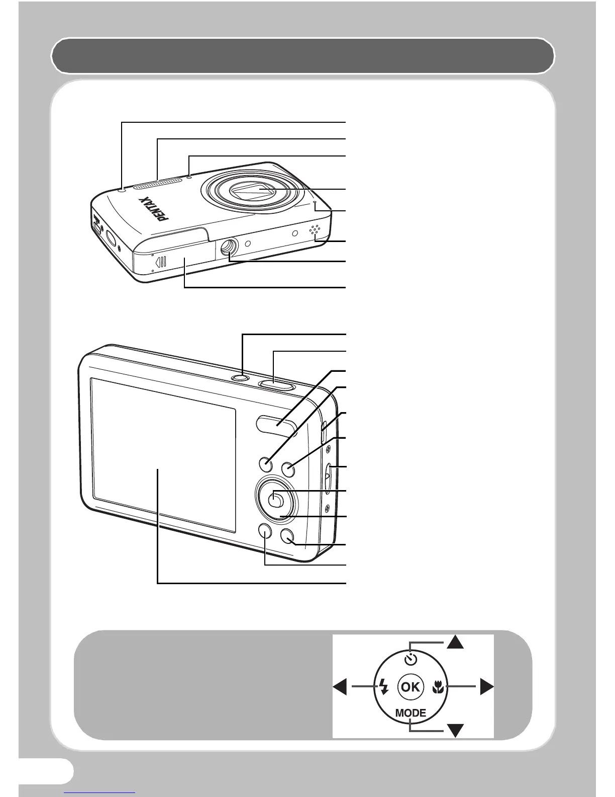 Page #10 background image